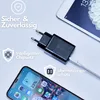 Caricatore rapido Echos 33W doppia porta USB-C + USB-A | Anteprima dell’immagine prodotto 4