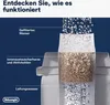 DeLonghi DLS-C002 Wasserfilter 1 St. Produktbild-Vorschau 40