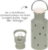 A product shot of a water bottle with an additional cap shown separately, accompanied by descriptive text. Produktbild-Vorschau