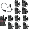 Retekess TT127 Tour Guide System, système de visite Voir les images du produit 1