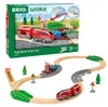 Zugset mit Rückziehmotor BRIO 63610200 Produktbild-Vorschau 2