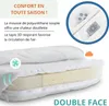 be4home matelas de lit de bébé ovale 70 x 37 cm, respirant, Voir les images du produit 4