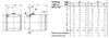 Mennekes AP, wandcontactdoos met CEE-aansluiting, Cepex, Productafbeelding-voorbeeld 3