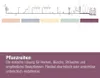 Gardena 13501-20 Tropfbewässerungssystem (13501-20) Produktbild-Vorschau 11