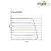 Offgridtec® 20W Mono Solarpanel 12V Anteprima dell’immagine prodotto 5