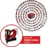 EINHELL Professional Akku-Tacker FIXETTO 18/38 S, 18Volt Produktbild-Vorschau 2