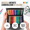 Set di matite colorate professionali – 72 colori Anteprima dell’immagine prodotto 5