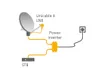 Inverto Unicable II Power Inserter Set z zasilaczem Podgląd zdjęcia produktu 2