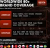 A marketing image showcasing worldwide brand coverage for vehicle models from 1996-2022, categorized by American, Asian, and European brands, along with 13 supported languages. Produktbild-Vorschau