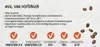 A marketing image with text and icons describing product features. Produktbild-Vorschau