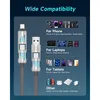 Câble de charge 4-en-1 Minicee, 240W, 2 mètres, Voir les images du produit 8