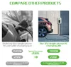 e-Mingze 7 kW Wallbox, typ 2, nabíječka pro elektromobily, Náhled obrázku produktu 2