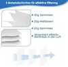 10 Stš¹ck Staubsaugerbeutel fš¹r K?rcher WD4 WD5 WD6 WD5P Produktbild-Vorschau 6