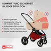 BabyLux® Kinderwagen 3in1 Set ROSSO, Beige Faltbar Leicht Produktbild-Vorschau 2