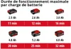 Einhell TC-VC 18/15 Li-Solo 15 L Aspirateur de fûts Dry&wet Voir les images du produit 2