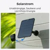 A solar panel is mounted on a wall, connected to a small black device, with green foliage in the foreground. Produktbild-Vorschau