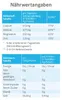 Basenpulver pH-balance Pascoe, 260 g Pulver Produktbild-Vorschau 4