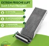 Kasper Solutions® Aktivkohlefilterset kompatibel mit Bora Produktbild-Vorschau 3