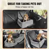 Collage of images showing a dog in a car seat, a dog in a car seat cover, and a person driving with a dog in a car seat. Náhled obrázku produktu