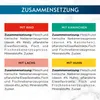GOURMET Perle Erlesene Streifen Katzenfutter nass, Produktbild-Vorschau 11