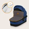 Lionelo Mika 2in1 Combinaison poussette, siège auto, Voir les images du produit 4