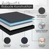Diagram showing the layers of a mattress with labels describing their properties. Produktbild-Vorschau