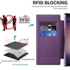 Diagrams and text explaining RFID blocking technology and a product image. Produktbild-Vorschau