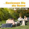 enjoy solar® Faltbares Solarmodul 100W 12V – Gaia Serie Produktbild-Vorschau 9