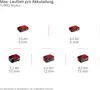 Einhell Power X-Change Akku-Laubbläser GP-LB 18/200 Li Produktbild-Vorschau 35