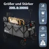 A grey foldable wagon filled with camping gear, with marketing text and icons on the right side. Produktbild-Vorschau