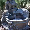 CLGarden kleine Springbrunnenpumpe NSP1E für Wasserspeier Produktbild-Vorschau 4