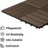 A close-up, diagonal view of brown WPC decking tiles, with feature icons and text descriptions below. Náhled obrázku produktu