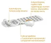 Medisana Whirlpoolmat Wellnessmassage Mbh, aromadispenser, Productafbeelding-voorbeeld 12