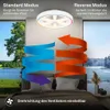 Stropní ventilátor s osvětlením Dálkové ovládání Ventilátor Náhled obrázku produktu 7