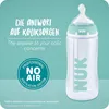 NUK Anti-Colic Professional Biberon 10216293 | 300ml | Sans Voir les images du produit 10