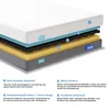 Ergonomische 7-Zonen Kaltschaummatratze - 21cm - Memory Produktbild-Vorschau 6