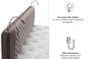Close-up of a bed headboard with integrated lights and a USB port, with accompanying feature descriptions. Produktbild-Vorschau