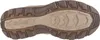 Skechers Knowlson - Leland 204920-DSRT, nízká obuv, pánská, Náhled obrázku produktu 4