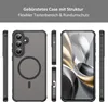 Collage of images showing a phone case from different angles, including a close-up of the back with a magnetic ring and a view of the phone screen inside the case. Produktbild-Vorschau