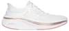 Skechers Go Run Elevate 2.0 Banyan Couleur Blanc Voir les images du produit 21
