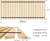 Stelaż WKŁAD drewniany ROLOWANY do ŁÓŻKA 80 x 200 cm (20 Podgląd zdjęcia produktu 2