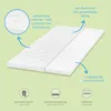 ergonomischer Komfortschaum Topper, 90 x 190 cm, für alle Produktbild-Vorschau 11