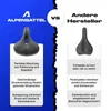 Alpensattel 3.0 Komfort+ - Ergonomiczne siodełko rowerowe Podgląd zdjęcia produktu 4