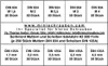 Sortiment mit Muttern (DIN 934) und Scheiben (DIN 125A) aus Produktbild-Vorschau 2
