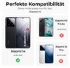 A collage of phone images showing compatibility information for a phone case. Produktbild-Vorschau