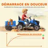 Sweiko Elektrische kinder tractor, zit tractor met Productafbeelding-voorbeeld 9