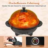 A close-up of an electric grill with flames inside, and inset images of a temperature controller and a thermometer. Náhled obrázku produktu