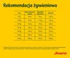 Josera Lachs mit Kartoffeln Trockenfutter für Hunde 12,5 kg Produktbild-Vorschau 2