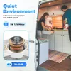 RV Belüftungsventilator, leiser Betrieb, integrierte Produktbild-Vorschau 3