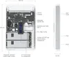 Ubiquiti Dream Wall, Weiß, Metall, Wandmontage, Leistung, Produktbild-Vorschau 13